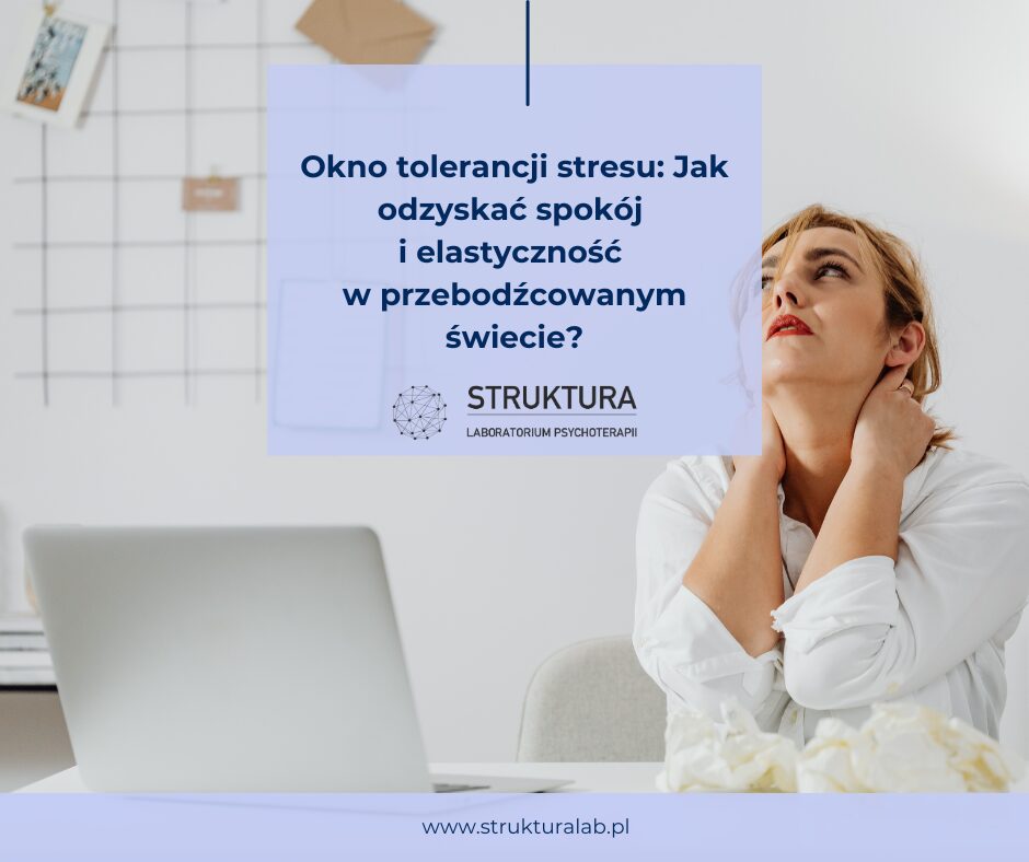 Okno tolerancji stresu